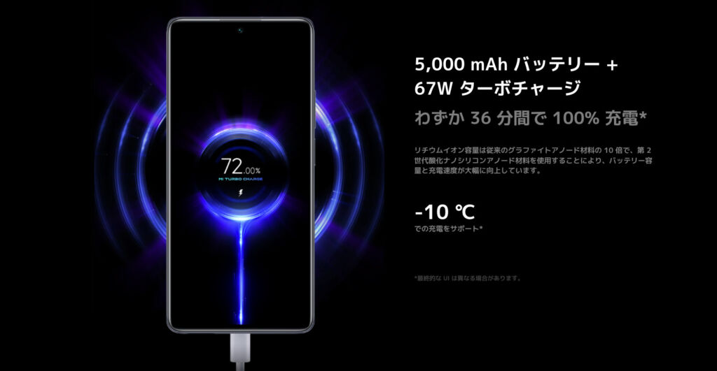 Xiaomi 11Tの充電速度